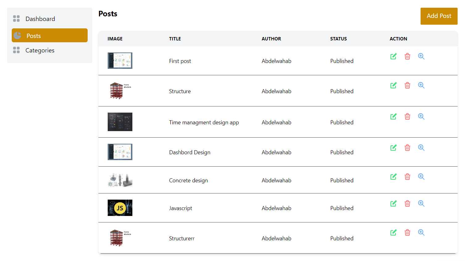 Content Management System